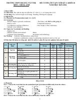 Đề cương ôn tập Học kì 1 Tiếng Anh 10 năm 2025–2026 trường THPT Hoàng Văn Thụ (Hà Nội)